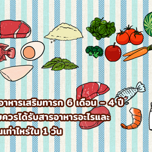 ตารางอาหารเสริมทารก 6 เดือน – 4 ปี ลูกน้อยควรได้รับสารอาหารอะไรและปริมาณเท่าไหร่ใน 1 วัน