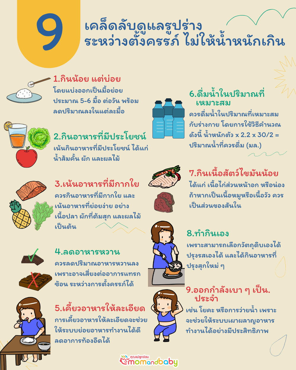 9 เคล็ดลับดูแลรูปร่างระหว่างตั้งครรภ์ ไม่ให้น้ำหนักเกิน